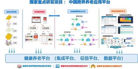 軟件工程專業(yè)詳解 課程設(shè)置、就業(yè)前景與發(fā)展趨勢——聚焦基礎(chǔ)軟件開發(fā)