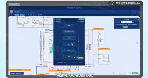嵌入式STM32零基礎入門 降維打擊式高效學習法，助你進階全棧工程師與基礎軟件開發