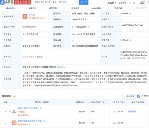 畜牧漁業(yè)飼料銷(xiāo)售 模式創(chuàng)新與市場(chǎng)展望